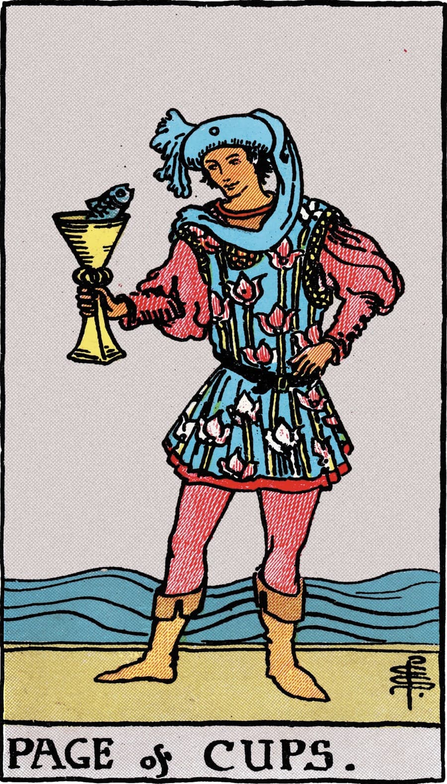 Cups Page