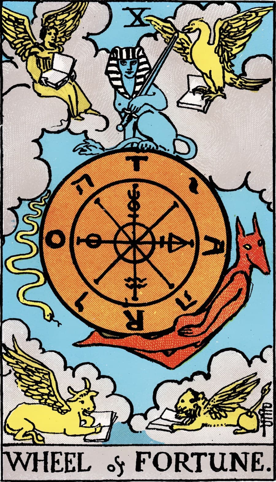 Wheel of Fortune